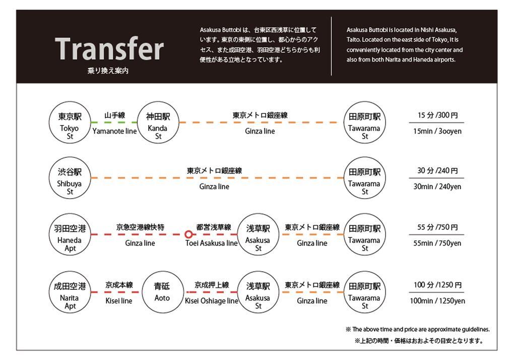 Asakusa Buttobi Prefektura Tokio Exteriér fotografie